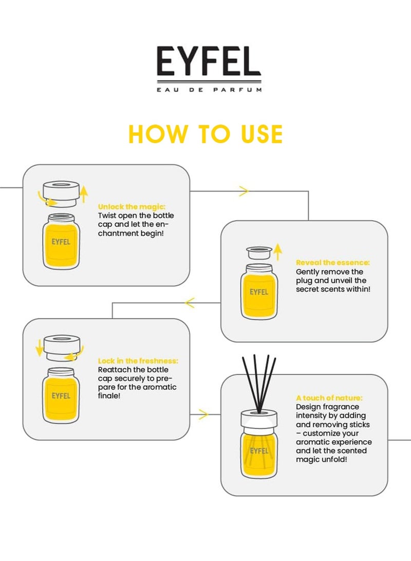 آيفيل موزع عطر منزلي برائحة البطيخ 120 مل | عطر منزلي يدوم طويلاً برائحة البطيخ المنعشة والفاكهية | رائحة فواكه منعشة للمنزل والمكتب | موزع عطر فاخر لتزيين المنزل - Image 5