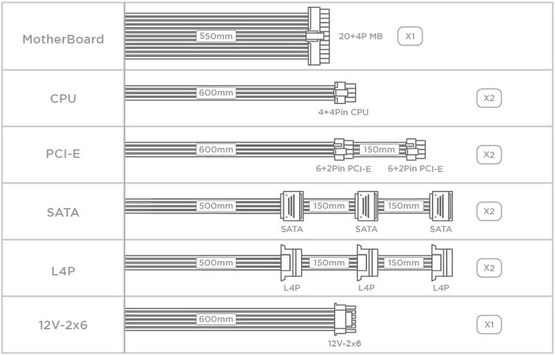 XIGMATEK THOR T850M Arctic V3 850W, PCIE GEN 5.1, 80+ Bronze Full Modular White PSU with SASO Cord