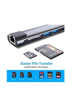 Generic USB C Hub 7 in 1 Type C Adapter to HDMI Ethernet RJ45 1Gbps Speed ​​100W Power Delivery 2 Data 3.0 Ports SD &&& TF Card Reader Compatible with MacBook Pro Air and Other Devices Rohza Multicolor  - Image 3
