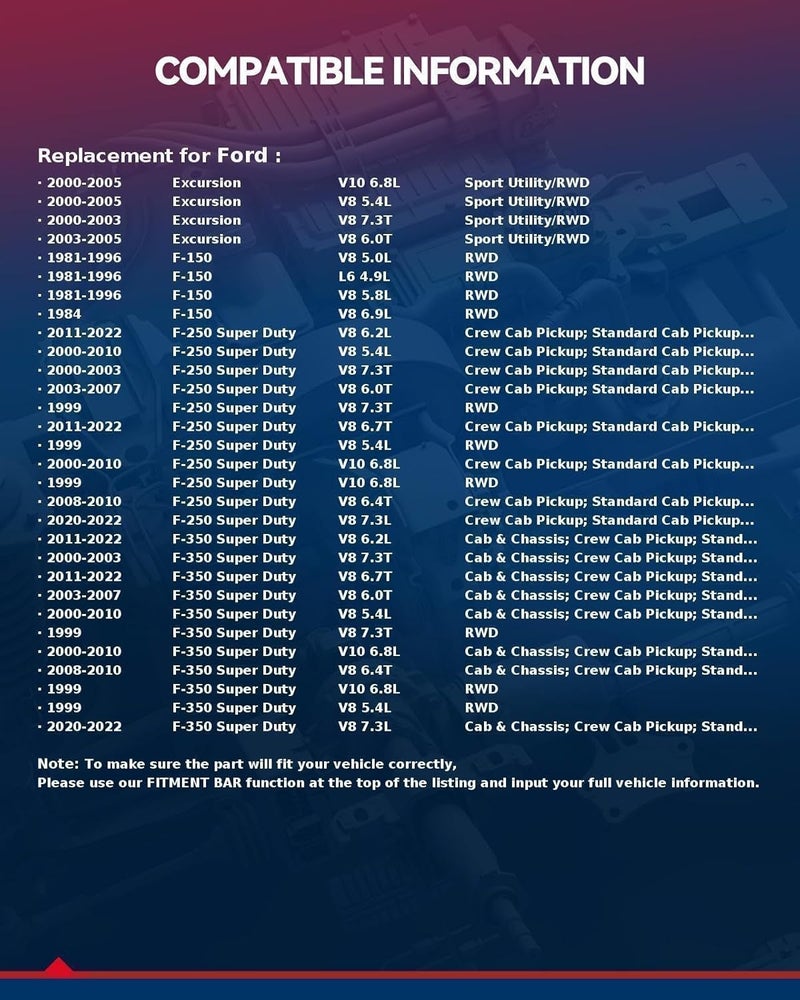 KAX 2" Leveling Lift Kit for F150, F250, F350 Super Duty, and Excursion - Image 2