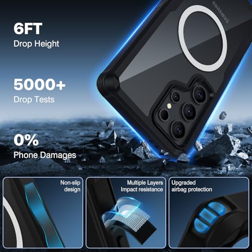 CENHUFO Magnetic Privacy for Samsung Galaxy S24 Ultra Case, Full Body Phone Case with Built-in Privacy Screen Protector and Camera Lens Cover, Anti Peep Shockproof Protective Clear Bumper - Black - Image 4