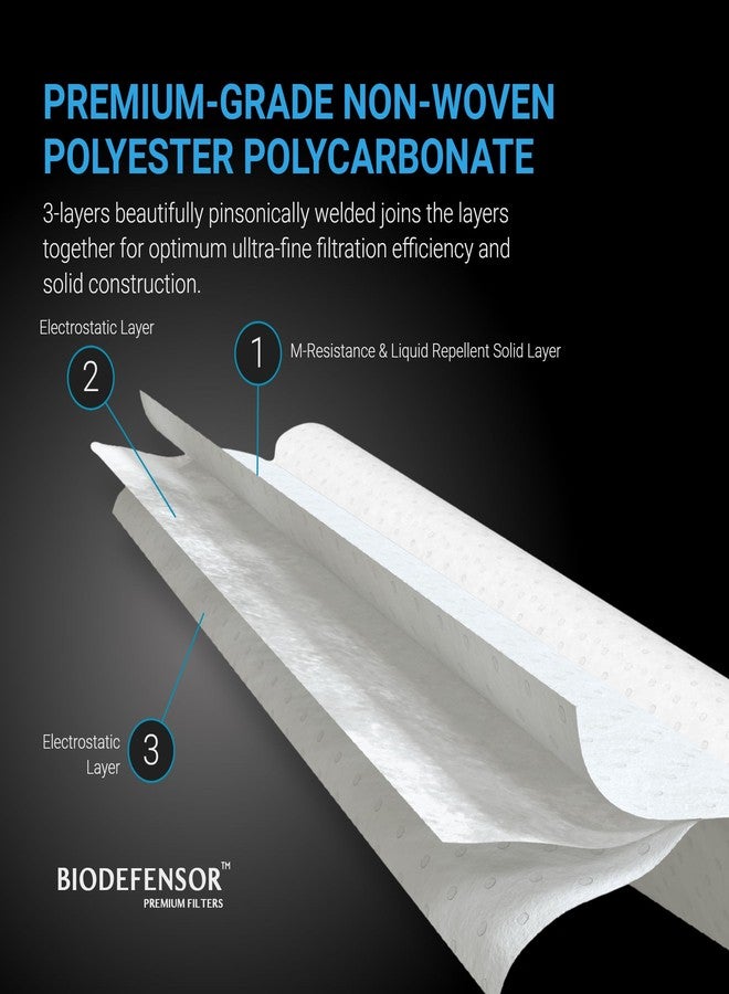 Biodefensor MERV 16 Air Filter Material Roll - Made in USA - DIY Filtration Projects - Image 4
