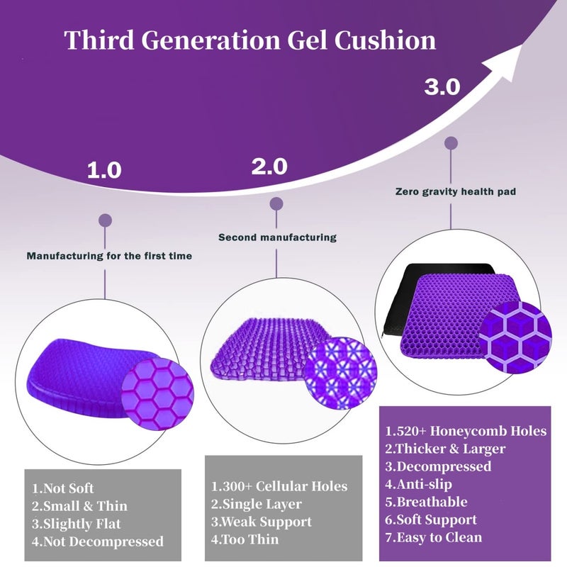 Abroca Gel Seat Cushion for Long Sitting, Double Thick Office Desk Home Wheelchair Seat Cushions for Back Hip Sciatica Tailbone Pain Sore Pressure Relief, Gel Cooling Game Chair Pads for Car Truck Driver - Image 2