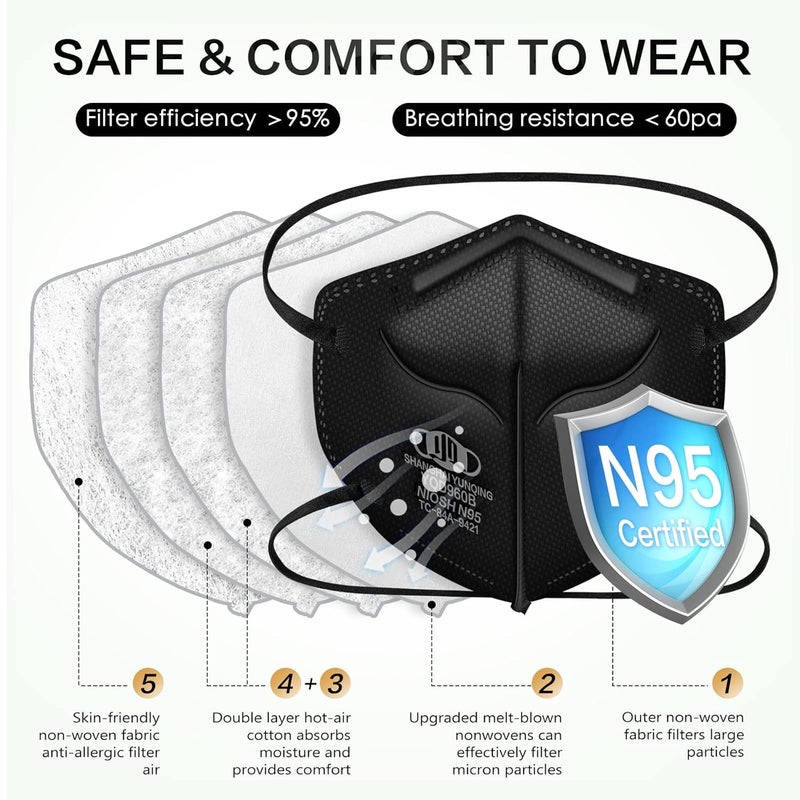 YQ YICHITA N95 Mask NIOSH Approved 60-Pack, Particulate Respirator N95 Face Masks Universal Fit - Individually Wrapped, Black - Image 2
