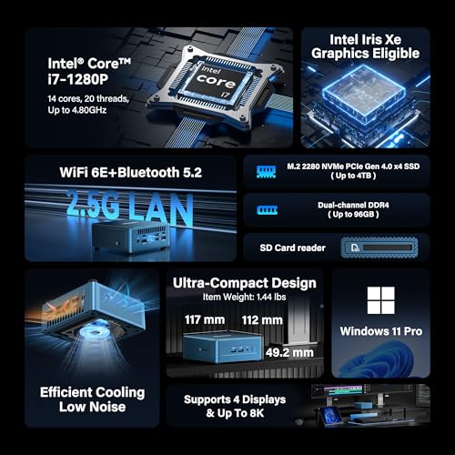 GEEKOM Mini PC IT12[Best Intel NUC12 Alternative],3-Year Quality Support,with 12th Gen Intel i7-1280P Mini Computers,32GB RAM/1TB NVMe SSD Windows 11 Pro Desktop PC,USB 4.0/2.5G LAN/8K/SD Solt - Image 2