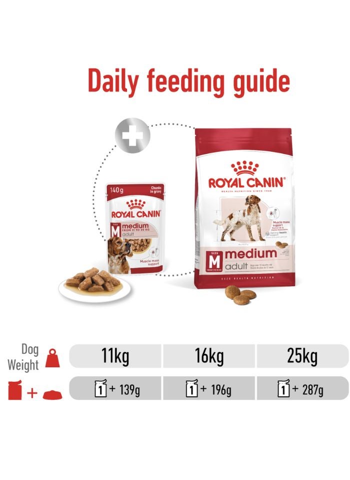 ROYAL CANIN Size Health Nutrition Medium Adult (WET FOOD - Pouches) 10 x 140g - Image 5