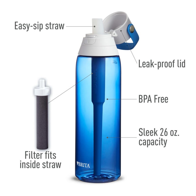 Brita Insulated Filtered Water Bottle with Straw, Reusable, BPA Free Plastic, Sapphire, 26 Ounce - Image 4