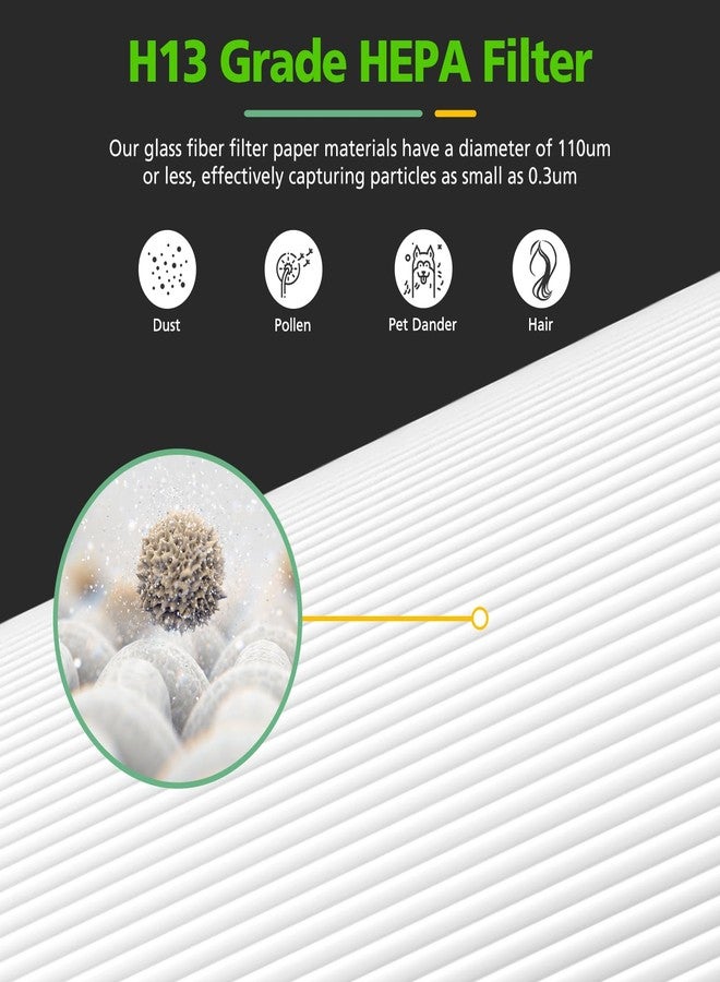 isinlive D480 Replacement Filter D4 Compatible with Winix D480 Air Purifier Part No. 1712-0100-00, Includes 1 HEPA and 4 Activated Carbon Filters (1+4) - Image 5