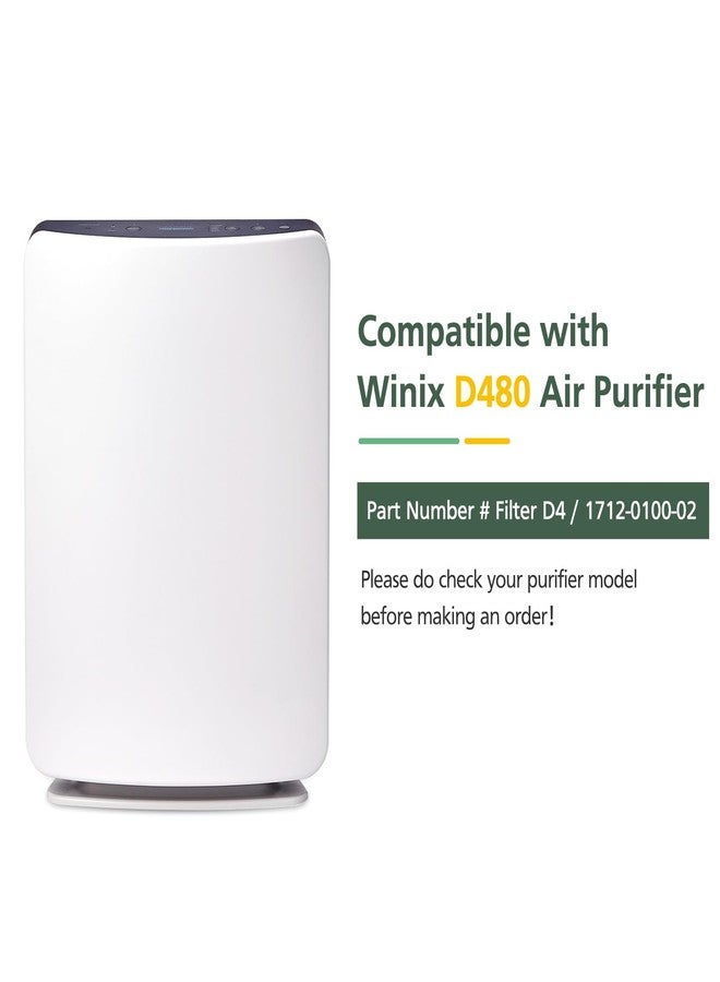isinlive D480 Replacement Filter D4 Compatible with Winix D480 Air Purifier Part No. 1712-0100-00, Includes 1 HEPA and 4 Activated Carbon Filters (1+4) - Image 3