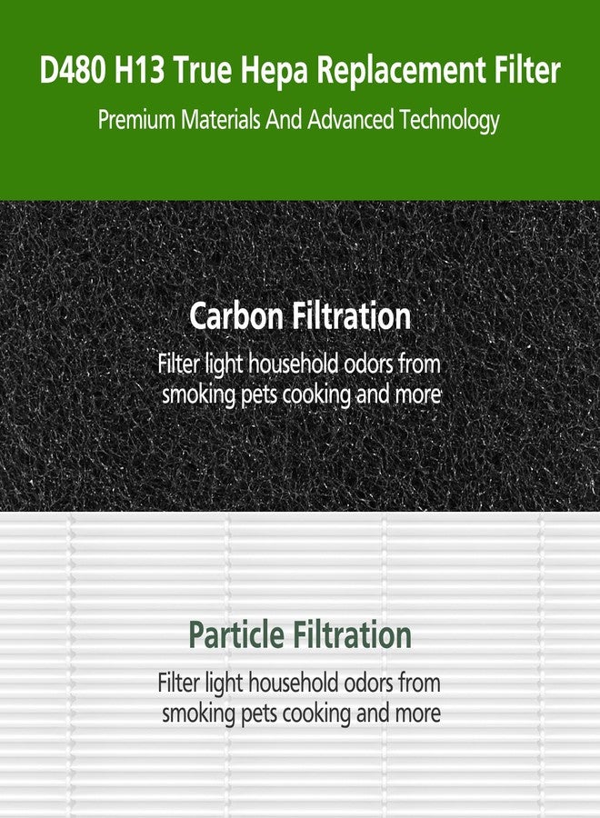 isinlive D480 Replacement Filter D4 Compatible with Winix D480 Air Purifier Part No. 1712-0100-00, Includes 1 HEPA and 4 Activated Carbon Filters (1+4) - Image 4