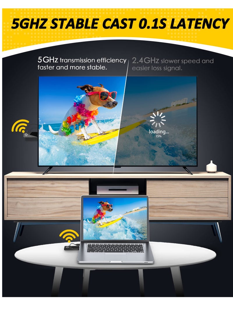 Generic - Wireless HDMI Transmitter and Receiver Kit - 5G Portable HDMI Adapter for Seamless 60Hz Video Streaming from Laptop/PC to TV/Projector/Monitor. - Image 1