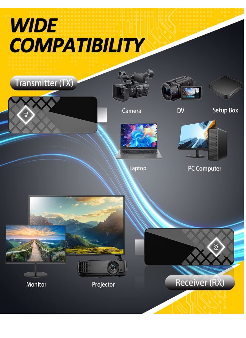 Generic - Wireless HDMI Transmitter and Receiver Kit - 5G Portable HDMI Adapter for Seamless 60Hz Video Streaming from Laptop/PC to TV/Projector/Monitor. - Image 1