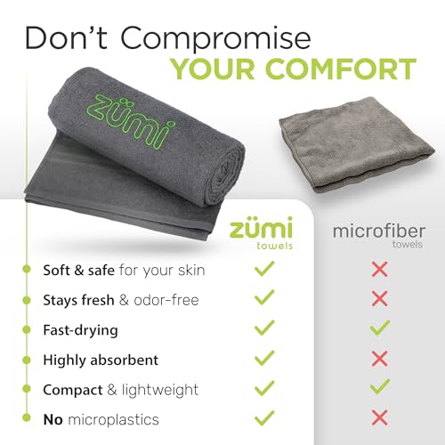 Zumi 100% Cotton Quick Dry Large Travel Towel - Soft, Thin, Compact, Highly Absorbent, Lightweight Camping Towel for Beach, Gym, Bath, Shower, Swimming, Dorm, RV - Gray - Image 3
