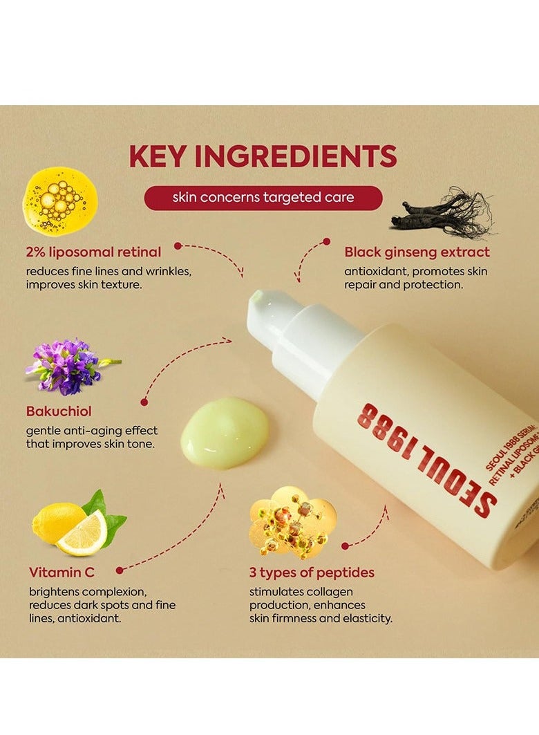 K-SECRET SEOUL 1988 Serum : Retinal Liposome 2% + Black Ginseng, 30ml - Image 3