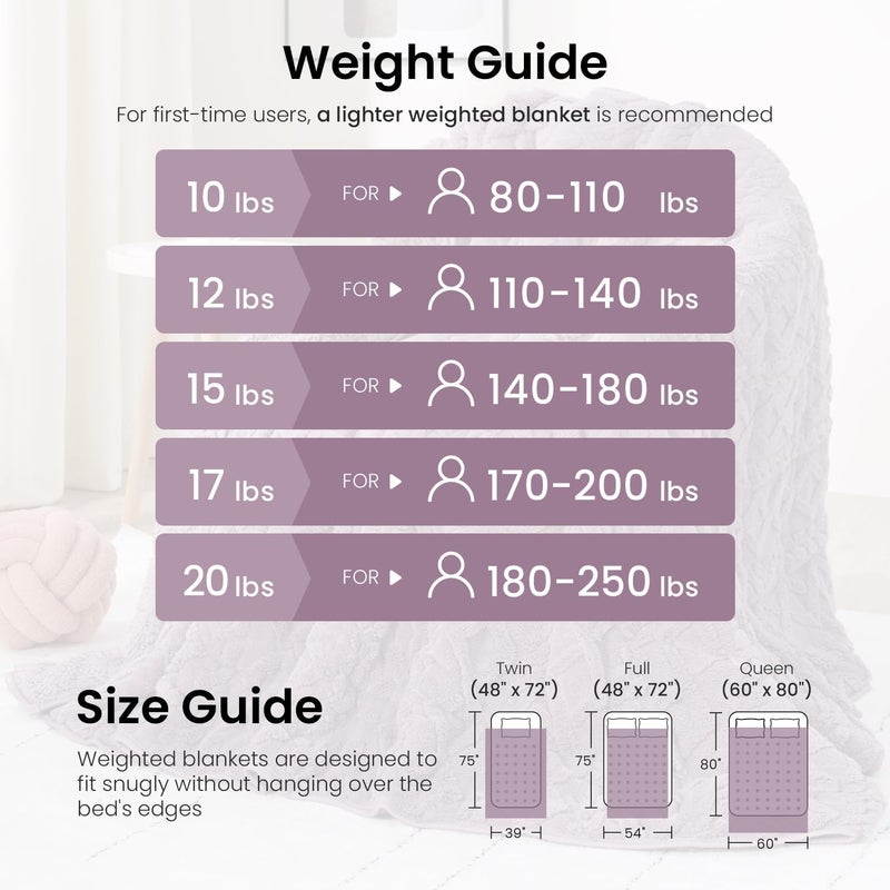 Drewin Weighted Blanket for Adults Twin Size, 15 lbs Stylish Jacquard Sherpa Weighted Blankets for Sleep and Relax, Cozy Fluffy Knitted Heavy Blanket for Couch Bed, Purple, 48 x 72 inches - Image 5