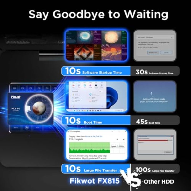 FX815 SSD، محرك أقراص الحالة الصلبة الداخلي SATA مقاس 2.5 بوصة لأجهزة الكمبيوتر المحمول وأجهزة الكمبيوتر المكتبية، 3D NAND مع ذاكرة تخزين مؤقت SLC، حتى 560 ميجابايت/ثانية - Image 3