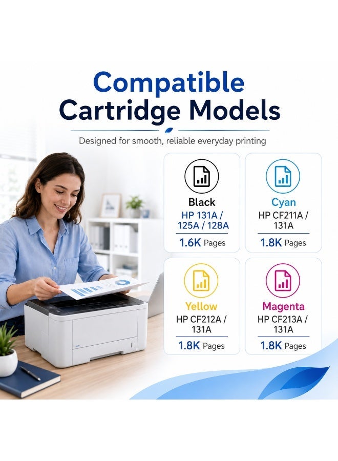NEXUVA 131A Compatible Toner Cartridge Set for HP Color LaserJet Pro 200 M251n, M251nw, M276n and M276nw – CF210A, CF211A, CF212A, CF213A – 4-Pack - Image 4