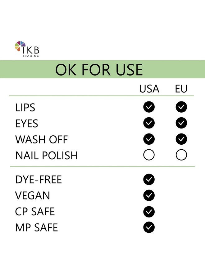 TKB Trading, LLC TKB Lip Liquid Color | Liquid Lip Color for TKB Gloss Base, DIY Lip Gloss, Pigmented Lip Gloss and Lipstick Colorant, Made in USA (1floz (30ml), Purple Taffee) - Image 2