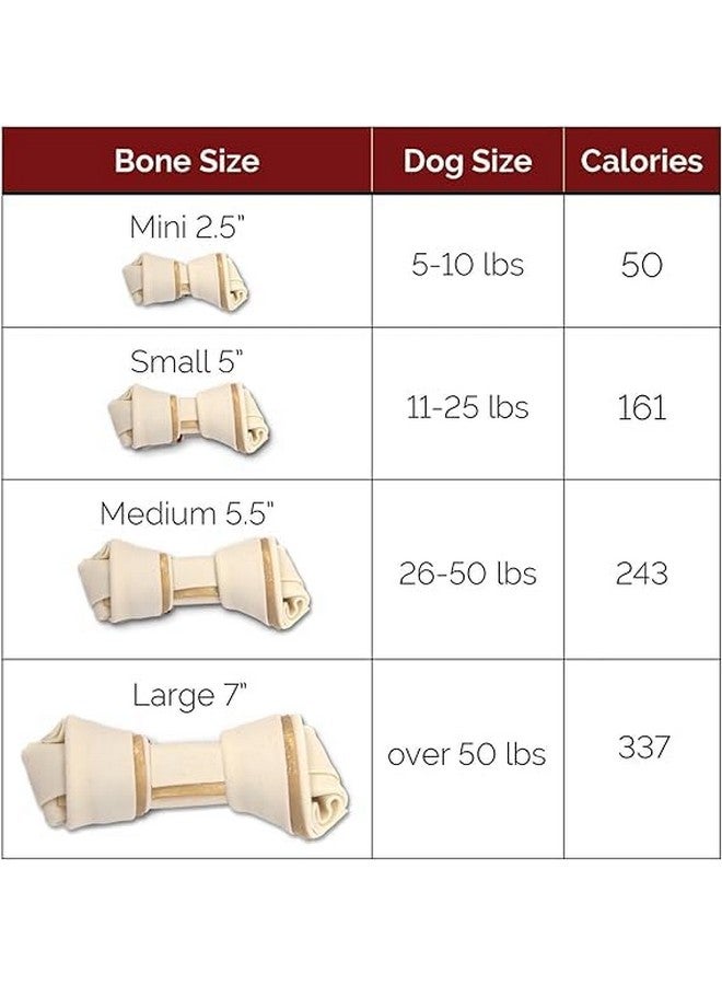 SmartBones Medium Chews With Real Beef 4 Count, Rawhide-Free Chews For Dogs - Image 4