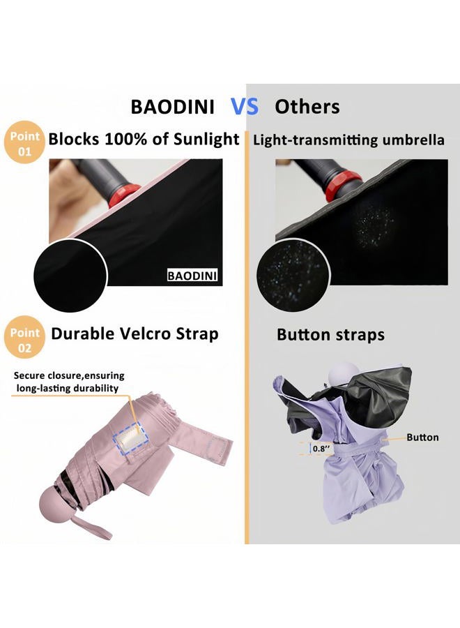 BAODINI Travel Essentials Mini Umbrella for Purse With Case Small Compact UV Sun Protection Lightweight Tiny Pocket Manual Open Close Umbrella for Women Kids and Men Fit Purse Backpack - Image 2