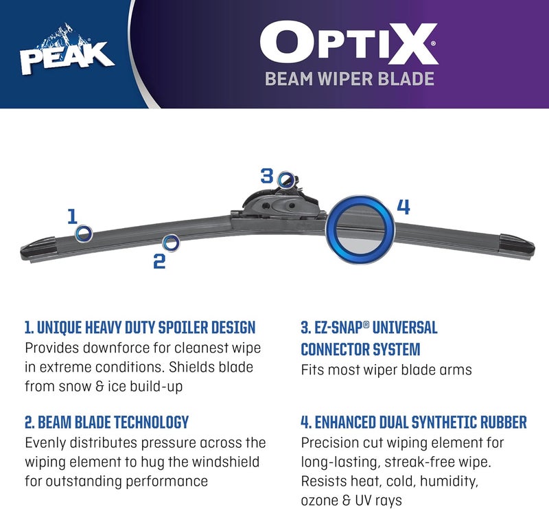 PEAK Optix Beam 21-Inch Windshield Wiper Blade - Image 4