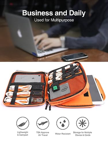 Luxtude Travel Cable Organizer Bag, Electronic Organizer Travel Case Large, Cord Organizers Bag, Tech Bag for Cable Storage/Cord Storage/iPad Pro(up to 11")/Wall Charger/Electronic Accessories - Image 2
