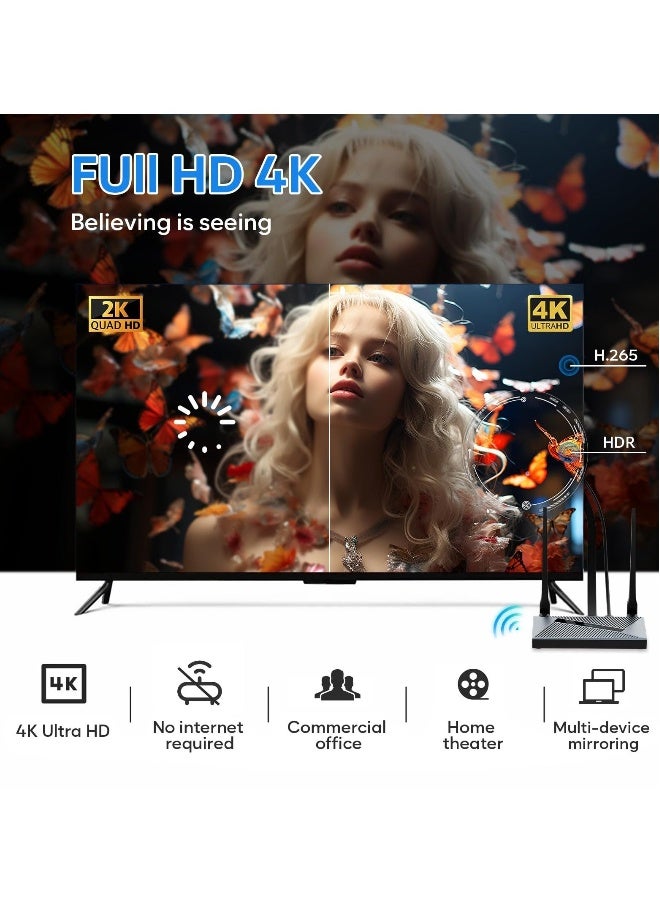 Wireless HDMI Transmitter and Receiver, Wireless HDMI Extender, Wireless HDMI Adapter Plug & Play 2.4/5GHz Streaming Video/Audio from Laptop, PC to HDTV/Projector/Monitor  - Image 1