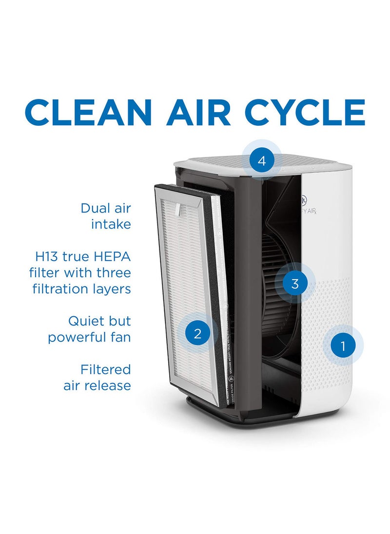 Medify Air - Purifier MA 15 White with H13 True HEPA Filter | 330 sq ft Coverage - Image 1