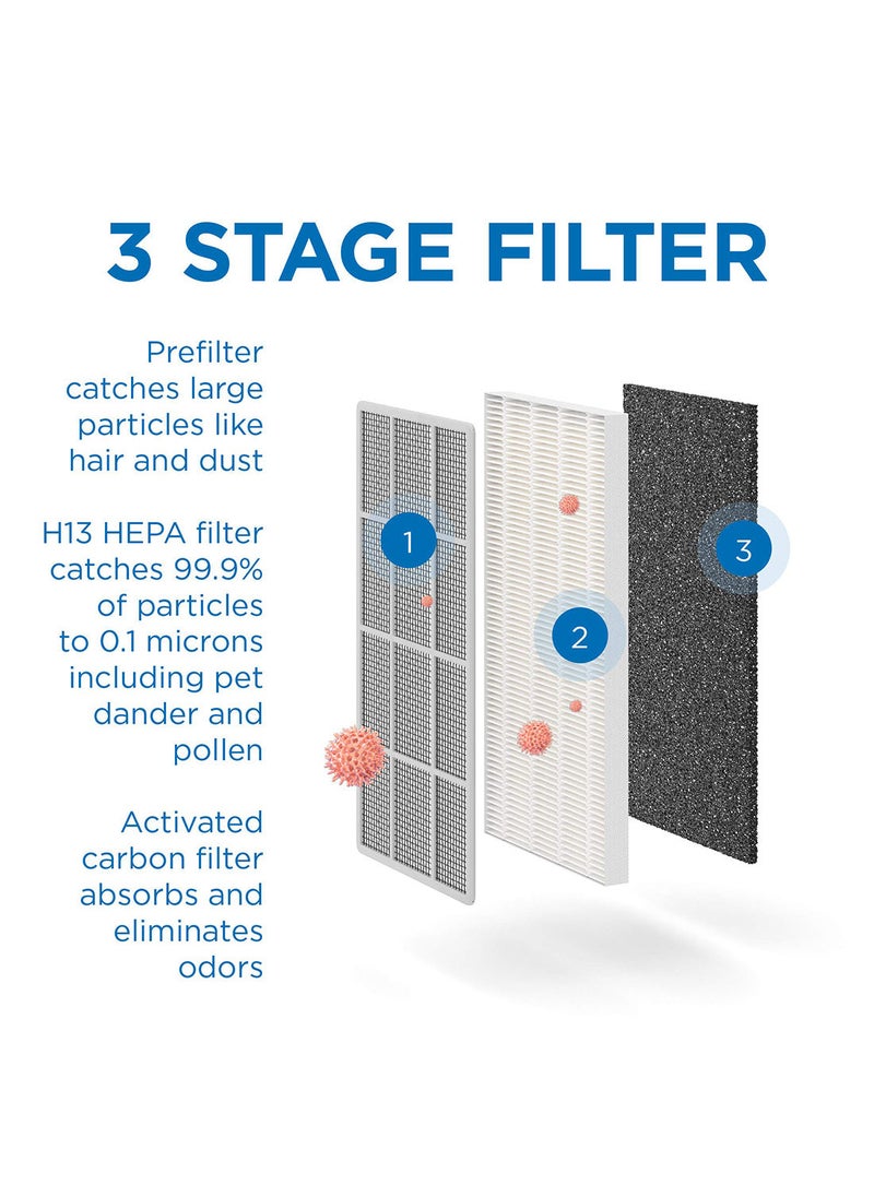 Medify Air - Purifier MA 15 White with H13 True HEPA Filter | 330 sq ft Coverage - Image 1