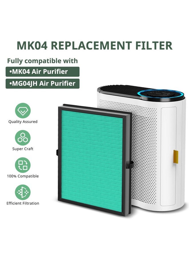 isinlive 2 Pack MK-04 Air Fil-ter Replacement Compatible with MK-04 MG04JH Air Puri-fier, 4-in-1 High-Efficiency Pollen Pet Dander Hair H13 HEPA Fil-ter Suitable- Pet Dander Version - Image 2