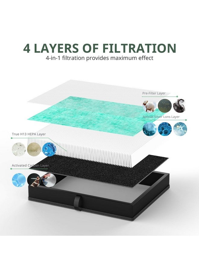 isinlive 2 Pack MK-04 Air Fil-ter Replacement Compatible with MK-04 MG04JH Air Puri-fier, 4-in-1 High-Efficiency Pollen Pet Dander Hair H13 HEPA Fil-ter Suitable- Pet Dander Version - Image 3