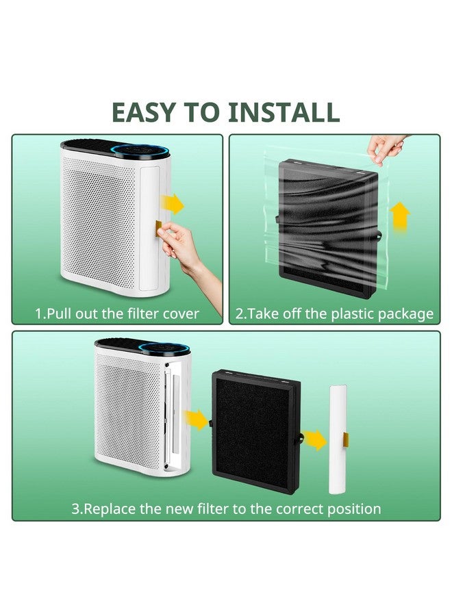 isinlive 2 Pack MK-04 Air Fil-ter Replacement Compatible with MK-04 MG04JH Air Puri-fier, 4-in-1 High-Efficiency Pollen Pet Dander Hair H13 HEPA Fil-ter Suitable- Pet Dander Version - Image 5