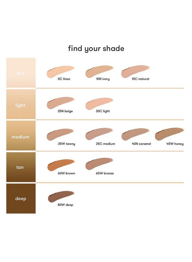 Dermablend Quick Fix Full Coverage Cream Concealer Stick , Fast & Easy Pecision Coverage with all day Hydration, Multi-tasking concealer for Dark Circles, Acne, and Scars - Image 3