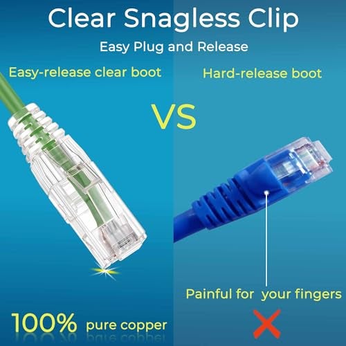 Rapink Patch Cables Cat6/ Cat6a 0.5ft (24 Pack) Slim, Cat6a Ethernet Patch Cable 10G Support, Snagless Cat 6 Patch Cable for Patch Panel to Switch, Flexiable Cat6 Ethernet Cable Green - Image 5