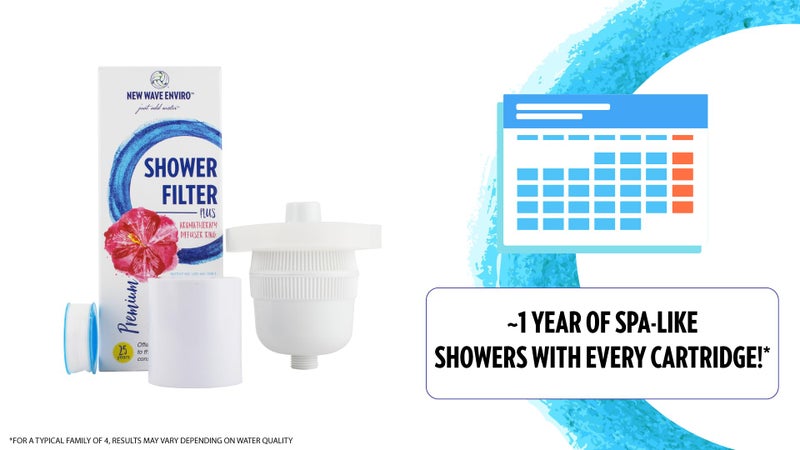 New Wave Enviro Shower Filter System with Chlorine Removal, Included Aromatherapy Ring for Relaxation, 1 Year Filter Life, Easy Installation, White Finish - Image 3