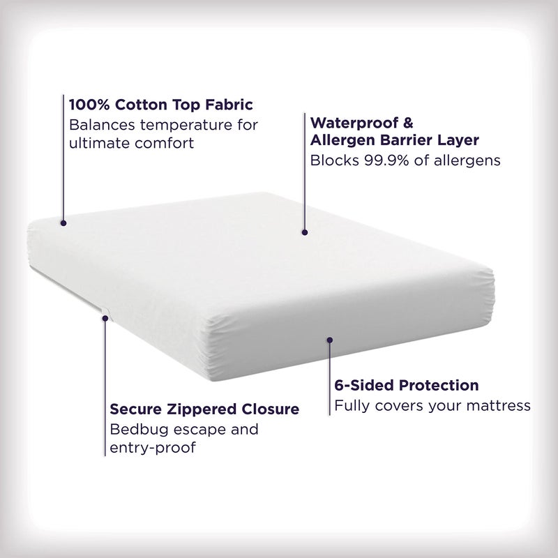 Aller-Ease AllerEase Ultimate Allergy Protection and Comfort Zippered Mattress Protector, Queen - Image 2