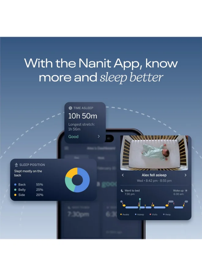 Nanit Pro Smart Baby Monitor And Wall Mount – Wi - Fi Hd Video Camera, Sleep Coach And Breathing Motion Tracker, 2 - Way Audio, Sound And Motion Alerts, Nightlight And Night Vision, Includes Breathing Band