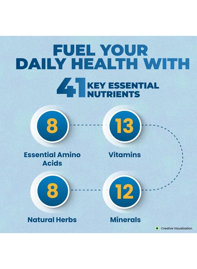 Nutrela Combo Weight gain 500gm Banana Flavor & Daily active multivitamins Capsule (30) - Image 4
