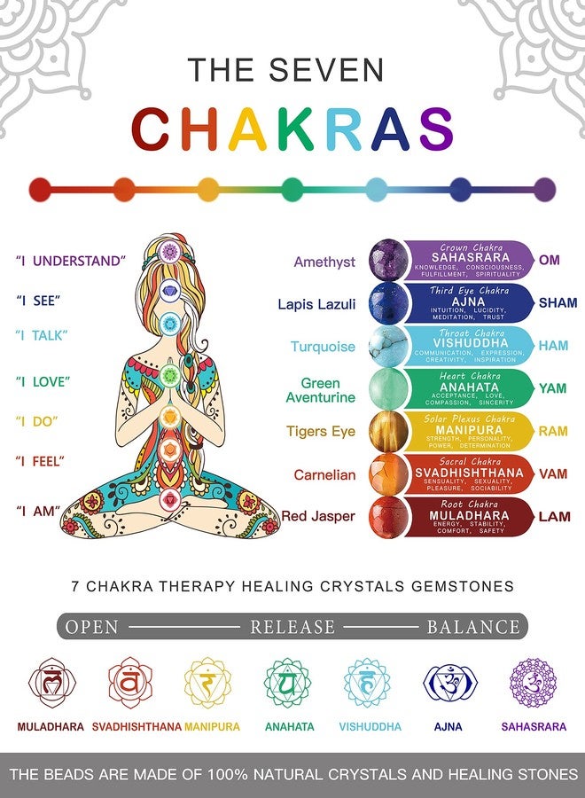MIDDLUX Anxiety Relief Items, Chakra Bracelets, Crystals and Healing Stones, 7 Chakras Healing Crystals handmade bracelets, Yoga, Meditation, Stress Relief Gifts - Image 5