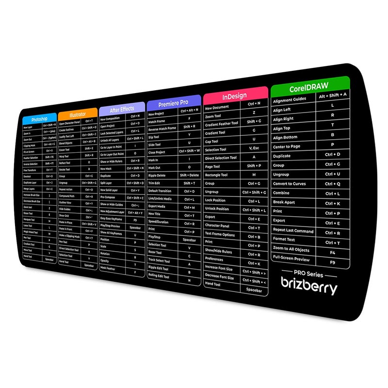 ARTBRIZ ® Brizberry Extended Mouse Pad, Desk Mat, 740mm x 310mm x 3mm Large Printed Premium Anti Skid Rubber Base for Desktop Laptop Keyboard (DM Design 27) - Image 1