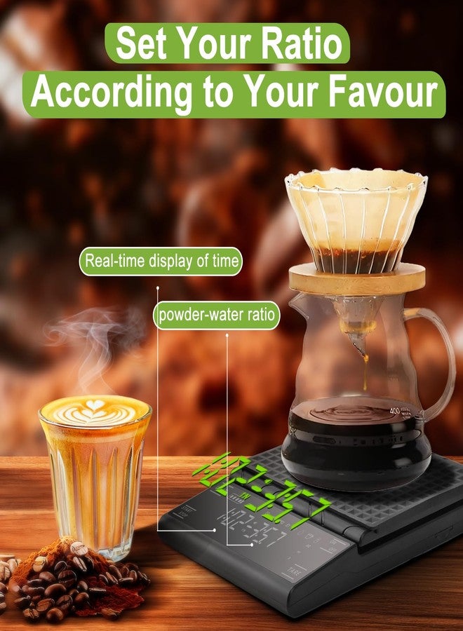 PTAZSCTC Coffee Scale with Timer, Rechargeable Espresso Scale & Coffee Bean Scale - 3kg/0.1g Precise Small Digital Kitchen Scale for Espresso Accessories Kit, Pour-Over, and Multi-Purpose Use - Image 5