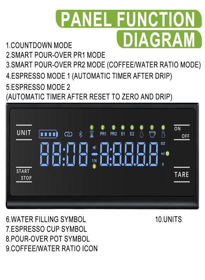 PTAZSCTC Coffee Scale with Timer, Rechargeable Espresso Scale & Coffee Bean Scale - 3kg/0.1g Precise Small Digital Kitchen Scale for Espresso Accessories Kit, Pour-Over, and Multi-Purpose Use - Image 4