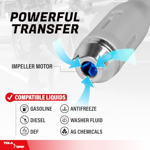 TERA PUMP Portable Battery Powered Multipurpose Gas Transfer Pump (2.8 GAL/MIN) Liquid Transfer Pump with Quick Stop Nozzle for Gas, Diesel, DEF (2nd Gen) - Image 5