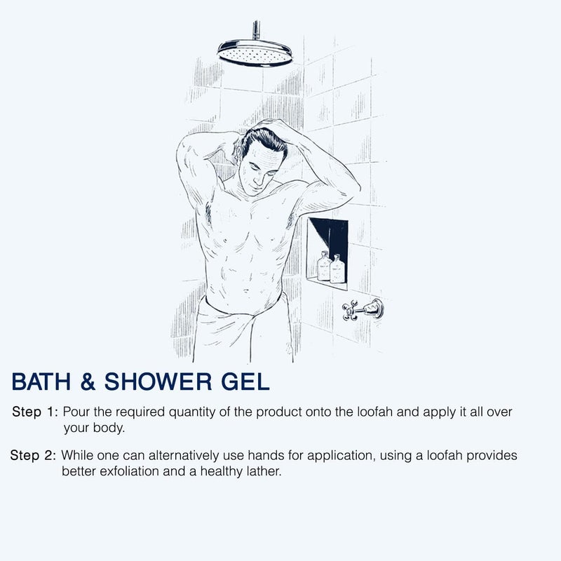 Truefitt & Hill Premium Luxury Bath & Shower Gel - Sandalwood - Rich Lather, Deep Cleanse, and Refreshing Aroma - 6.7 oz. - Image 4