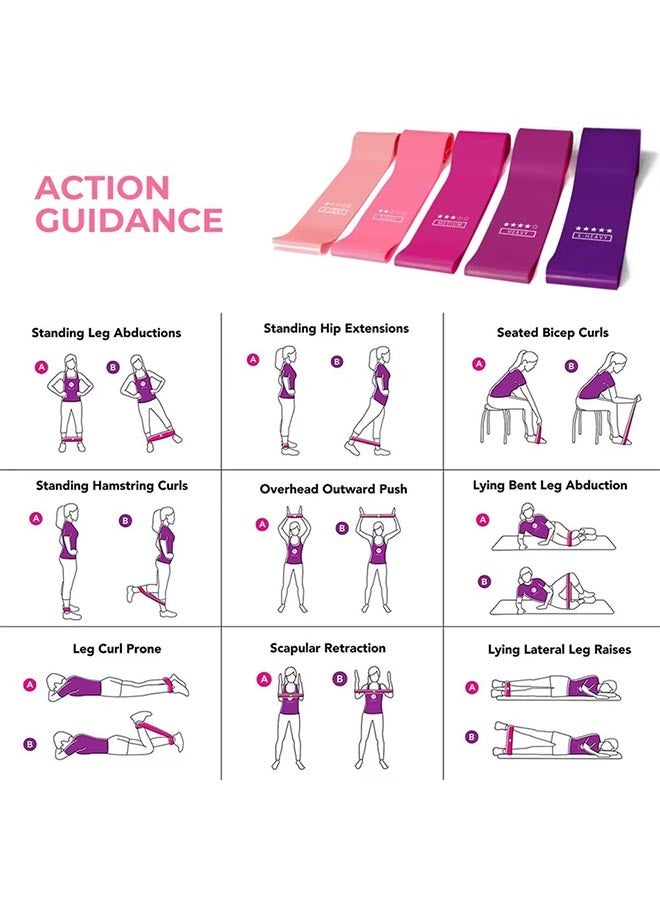 5 Pieces Fitness Resistance Bands Sports Rubber Elastic Stretch Bands 0-40lbs Gym Exercise Loop Bands for Arms, Legs and Buttocks Training