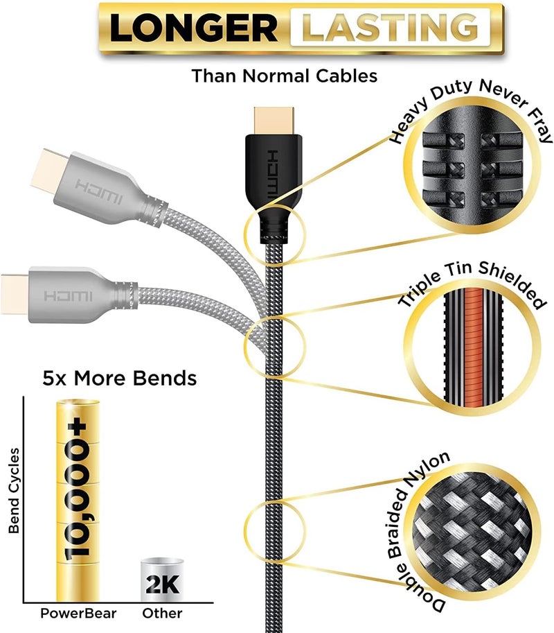 PowerBear 4K HDMI Cable 10 ft | High Speed Hdmi Cables, Braided Nylon & Gold Connectors, 4K @ 60Hz, Ultra HD, 2K, 1080P, ARC & CL3 Rated | for Laptop, Monitor, PS5, PS4, Xbox One, Fire TV, & More - Image 3