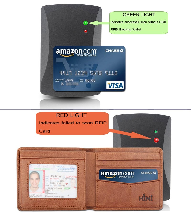 HIMI Wallet for Men-Genuine Leather RFID Blocking Bifold Stylish Wallet With 2 ID Window (Brown) - Image 5