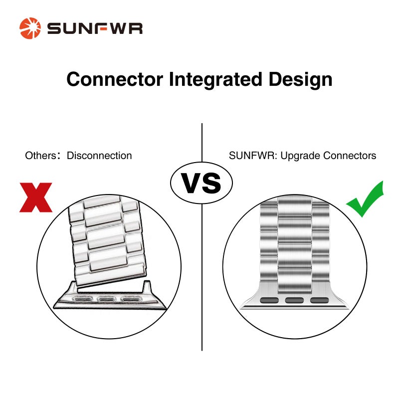 SUNFWR Compatible with Apple Watch Band 44mm 45mm 42mm 46mm 49mm for Men Women, Stainless Steel Metal iWatch Band for Apple Watch Series 11/10/9/8/7/6/5/4/3/2/1/SE/SE2/SE3 Ultra3/2/1 (No case) - Image 3