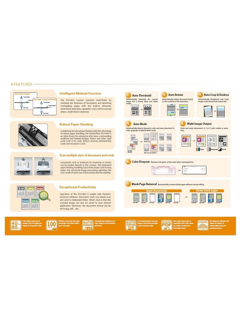 Plustek - SmartOffice PS3140U-  Easy Document & Plastic Card Scannin - Image 1