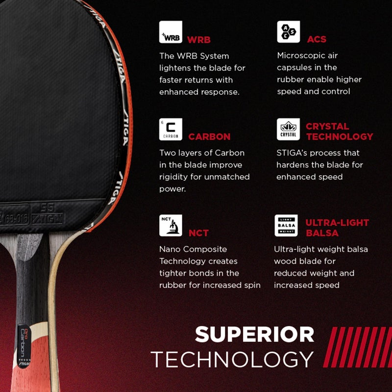 STIGA Pro Carbon Performance-Level Table Tennis Racket with Carbon Technology for Tournament Play - Red and Blue Colors - Image 4